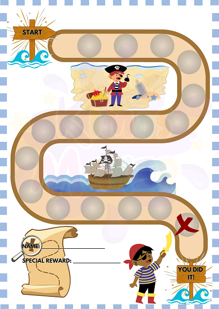 Reward Template Pirate